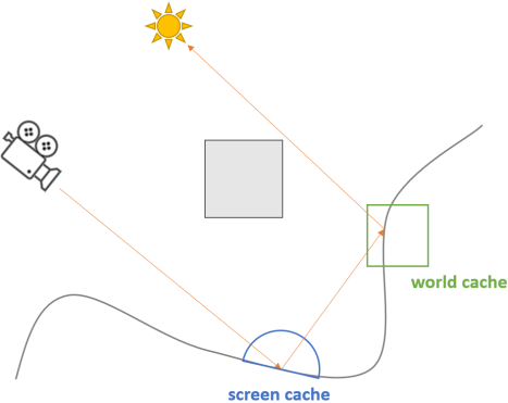 image-20240412142048484
